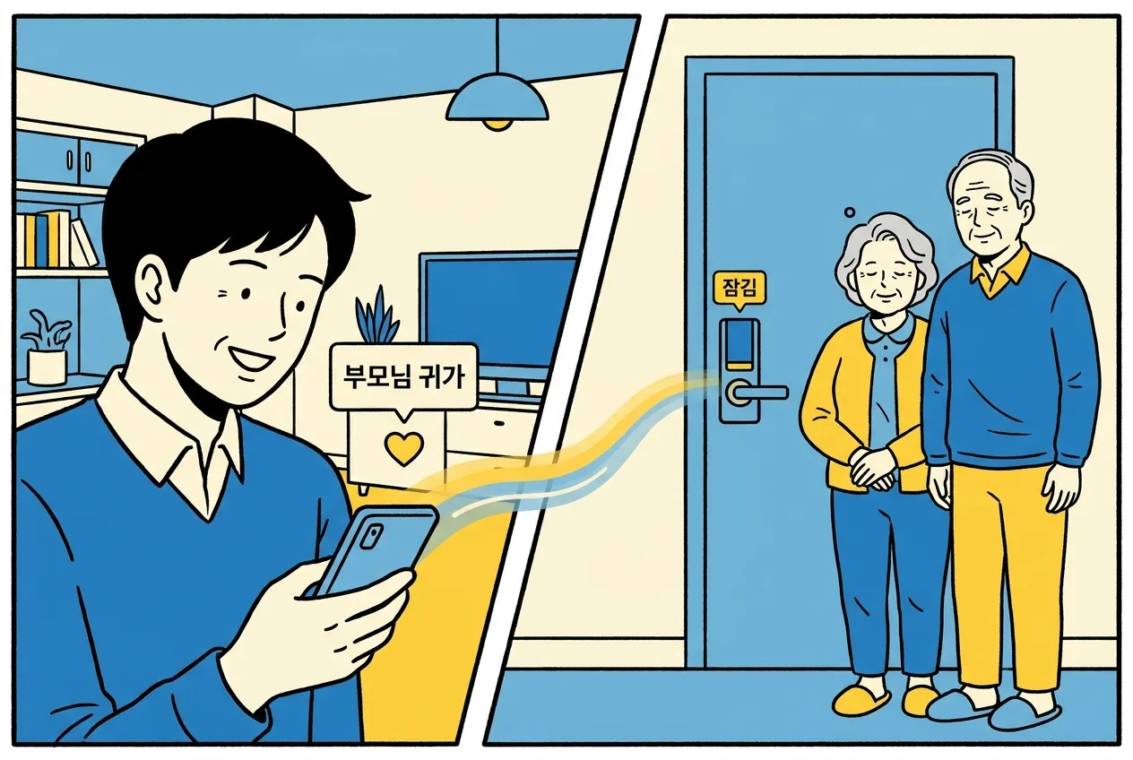 성남 도어락, 멀리 사는 부모님 댁을 자녀가 챙기는 법